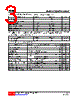 P34563G-SH2-R Datasheet HTML 3Page - Unisonic Technologies 