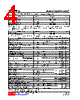 UCS1701SL-S08-R Datasheet HTML 4Page - Unisonic Technologies 