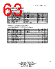 NET2890 Datasheet HTML 63Page - List of Unclassifed Manufacturers 
