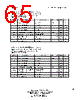 NET2890 Datasheet HTML 65Page - List of Unclassifed Manufacturers 