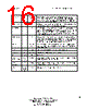 NET2890 Datasheet HTML 16Page - List of Unclassifed Manufacturers 