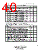 NET2890 Datasheet HTML 40Page - List of Unclassifed Manufacturers 
