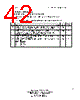 NET2890 Datasheet HTML 42Page - List of Unclassifed Manufacturers 