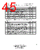 NET2890 Datasheet HTML 45Page - List of Unclassifed Manufacturers 