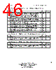 NET2890 Datasheet HTML 46Page - List of Unclassifed Manufacturers 