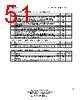 NET2890 Datasheet HTML 51Page - List of Unclassifed Manufacturers 