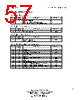 NET2890 Datasheet HTML 57Page - List of Unclassifed Manufacturers 