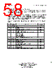 NET2890 Datasheet HTML 58Page - List of Unclassifed Manufacturers 
