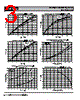 IXFA16N50P3 Datasheet HTML 3Page - IXYS Corporation 