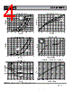 IXFP5N100PM Datasheet HTML 4Page - IXYS Corporation 