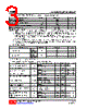 TL082L-S08-R Datasheet HTML 3Page - Unisonic Technologies 