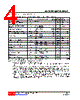 LM321L-AE5-R Datasheet HTML 4Page - Unisonic Technologies 