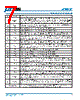 UP9503P Datasheet HTML 7Page - uPI Group Inc. 