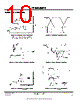 TP90H180PS Datasheet HTML 10Page - Transphorm Inc 