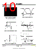 TPH3208PS Datasheet HTML 10Page - Transphorm Inc 