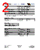 AXGPS5050 Datasheet HTML 2Page - Advanced XTAL Products 