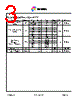 PDM8876A-R21 Datasheet HTML 3Page - P-tec Corporation 