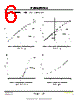 TP65H035WSQA Datasheet HTML 6Page - Transphorm Inc 