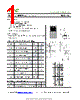 ISCN31N Datasheet HTML 1Page - Inchange Semiconductor Company Limited 
