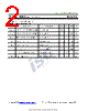 ISCN31N Datasheet HTML 2Page - Inchange Semiconductor Company Limited 