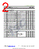 ISCN39P Datasheet HTML 2Page - Inchange Semiconductor Company Limited 