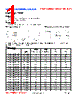 PI07030Q1-R22M Datasheet HTML 1Page - FENGJUI TECHNOLOGY CO., LTD. 