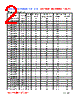 FL201209-R22K Datasheet HTML 2Page - FENGJUI TECHNOLOGY CO., LTD. 