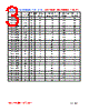 FL201209-R22K Datasheet HTML 3Page - FENGJUI TECHNOLOGY CO., LTD. 