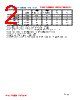 PI13067-R40M Datasheet HTML 2Page - FENGJUI TECHNOLOGY CO., LTD. 