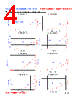 PIT05012-R68M Datasheet HTML 4Page - FENGJUI TECHNOLOGY CO., LTD. 