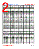 SD5D14-R87M Datasheet HTML 2Page - FENGJUI TECHNOLOGY CO., LTD. 
