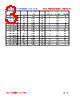 WL4532V-R22 Datasheet HTML 3Page - FENGJUI TECHNOLOGY CO., LTD. 
