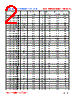 WL4532V-R33 Datasheet HTML 2Page - FENGJUI TECHNOLOGY CO., LTD. 