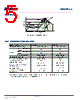 INMP411ACEZ-R0 Datasheet HTML 5Page - TDK Electronics 
