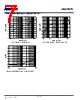 INMP504ACEZ-R7 Datasheet HTML 7Page - TDK Electronics 
