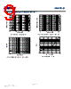 INMP521ACEZ-R7 Datasheet HTML 9Page - TDK Electronics 