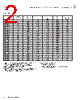 DR73-R33-R Datasheet HTML 2Page - Eaton All Rights Reserved. 