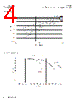 FP1007R1-R22-R Datasheet HTML 4Page - Eaton All Rights Reserved. 
