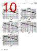 MPI4040R1-R15-R Datasheet HTML 10Page - Eaton All Rights Reserved. 