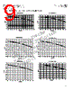MPIA4040R1-R68-R Datasheet HTML 9Page - Eaton All Rights Reserved. 