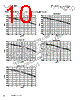 MPIA4040R1-R68-R Datasheet HTML 10Page - Eaton All Rights Reserved. 