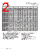 MPIA4040R2-R47-R Datasheet HTML 2Page - Eaton All Rights Reserved. 