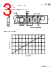 HCMA0503-R20-R Datasheet HTML 3Page - Eaton All Rights Reserved. 