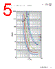1025HC25-R Datasheet HTML 5Page - Eaton All Rights Reserved. 