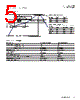 6125FF7-R Datasheet HTML 5Page - Eaton All Rights Reserved. 
