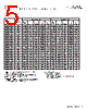DRQ73-8R2-R Datasheet HTML 5Page - Eaton All Rights Reserved. 