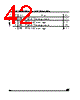 M28W320FST Datasheet HTML 42Page - STMicroelectronics 