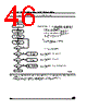 M28W320FST Datasheet HTML 46Page - STMicroelectronics 