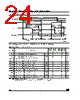 M28W320FST Datasheet HTML 24Page - STMicroelectronics 