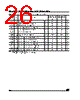 M28W320FST Datasheet HTML 26Page - STMicroelectronics 
